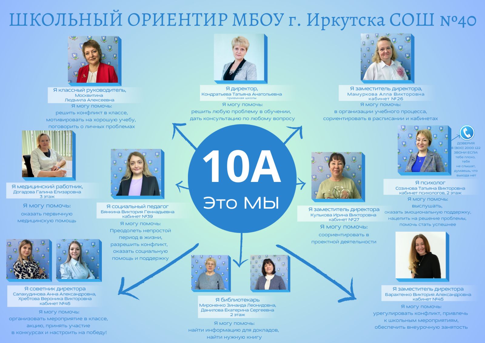 Изображения.