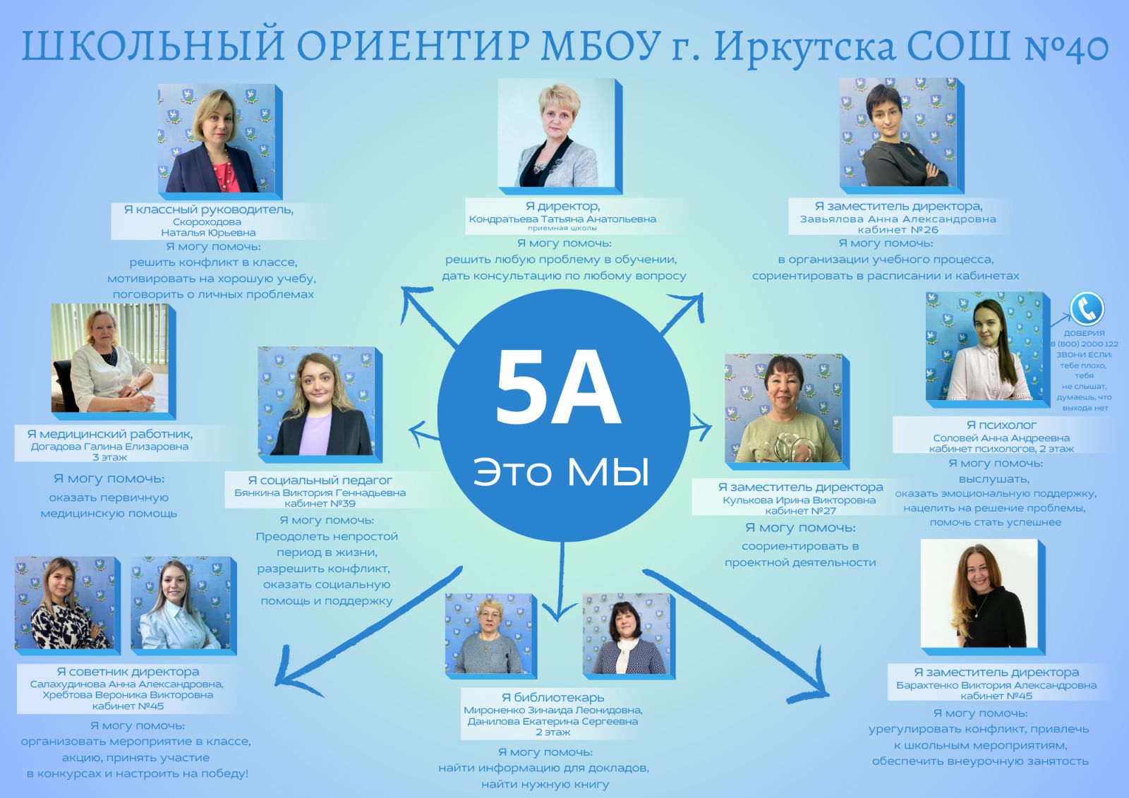 Изображения.