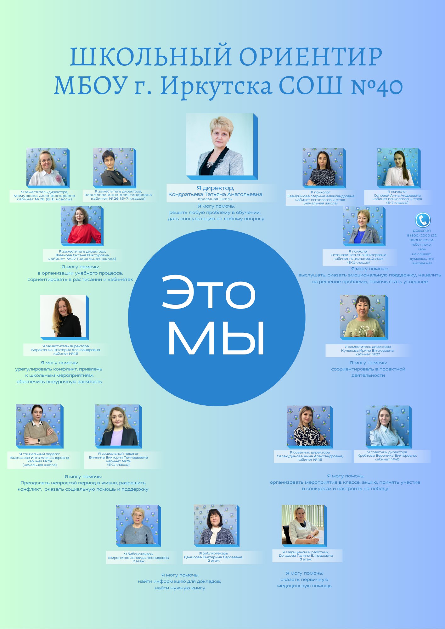 Изображения.